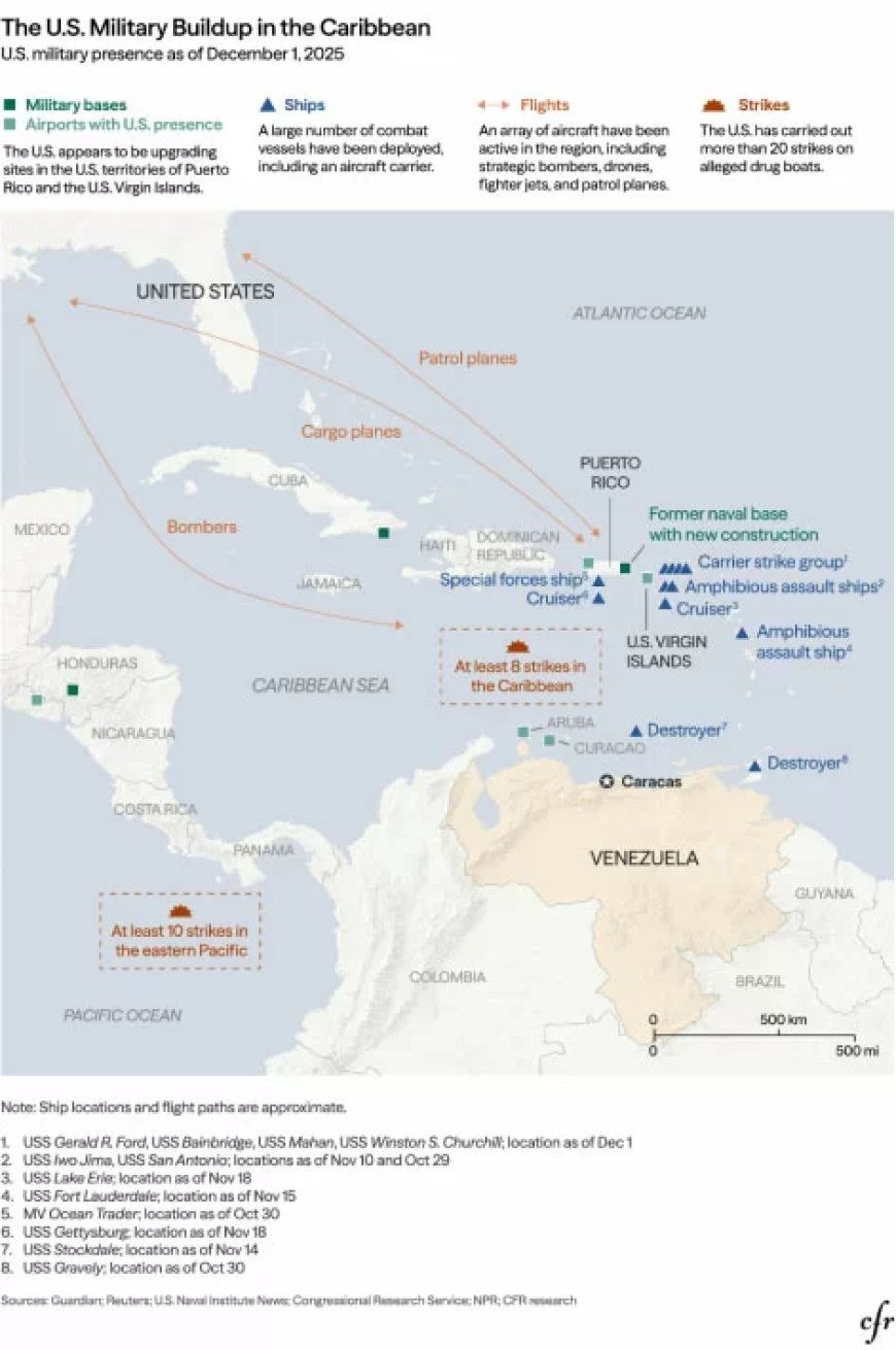 America First: 21e-eeuwse déjà vu