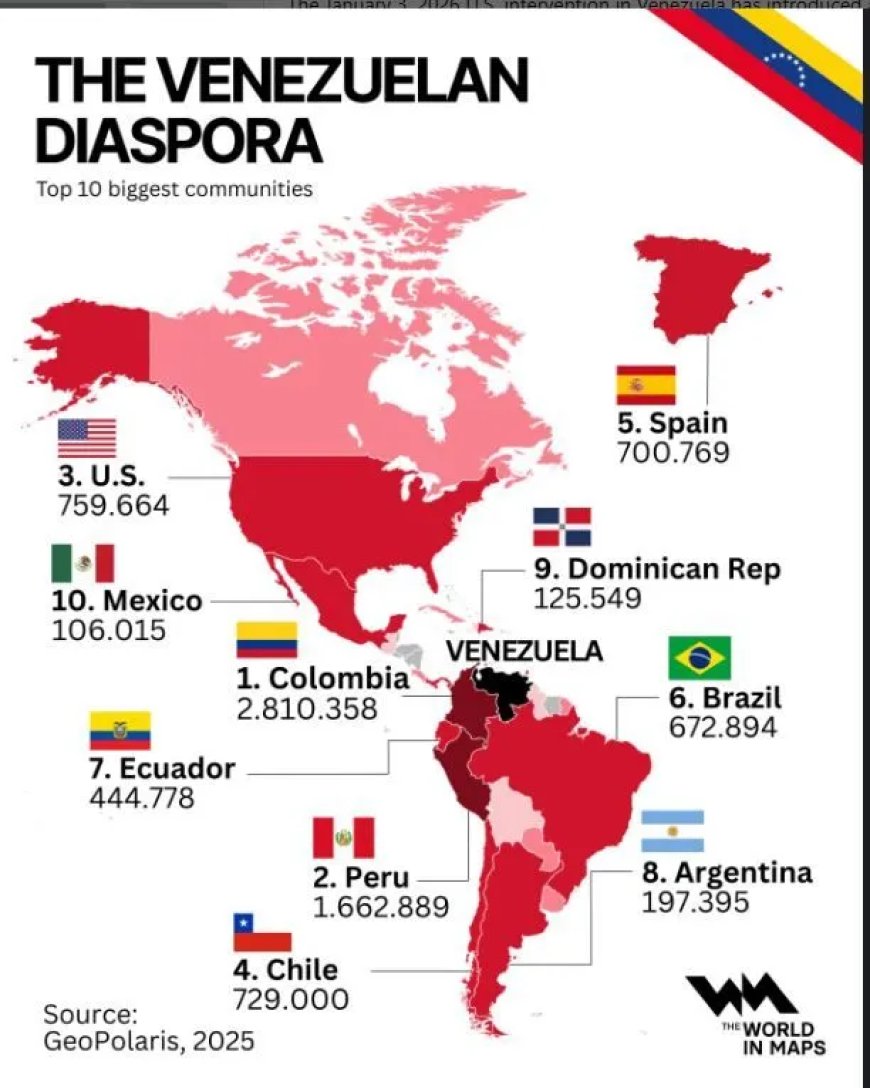 Venezolaanse diaspora overschrijdt 8 miljoen: crisis blijft wereldwijd voelbaar