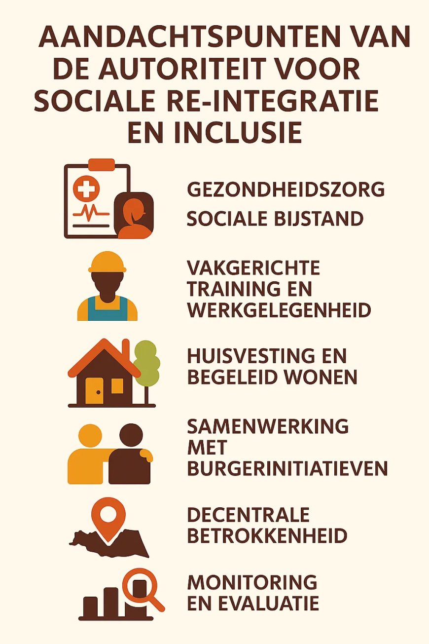 Van opvang naar perspectief: duurzame aanpak voor dak- en thuislozen in Suriname