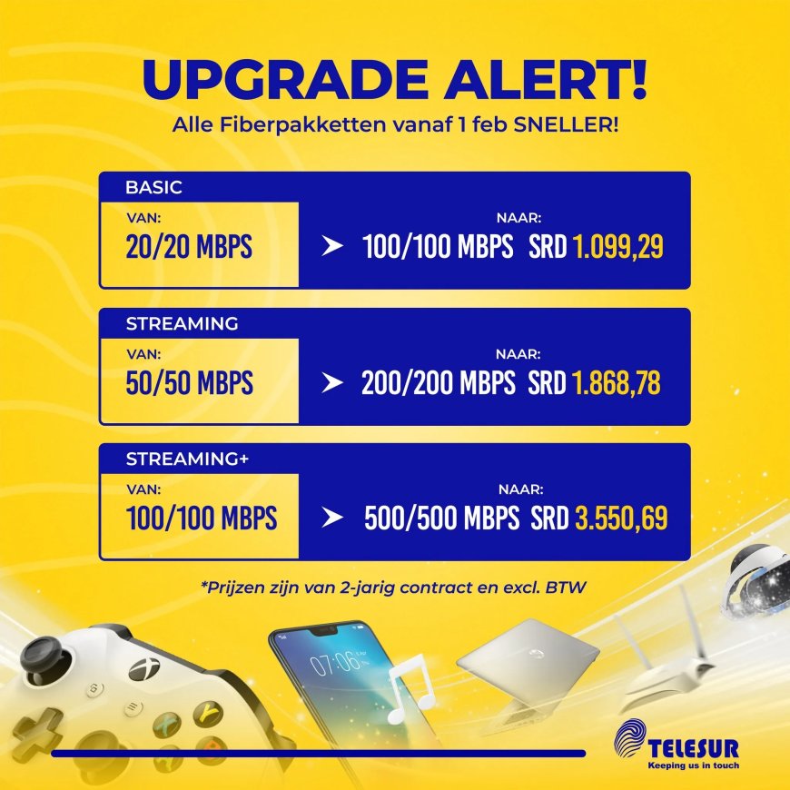 Van twijfel naar tevredenheid: Telesur-klant controleert zelf bericht over internetsnelheid