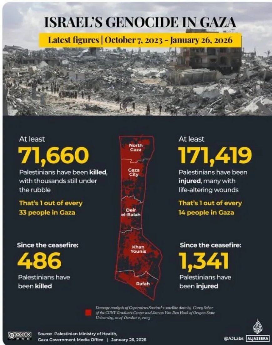 Dodental en gewonden in Gaza