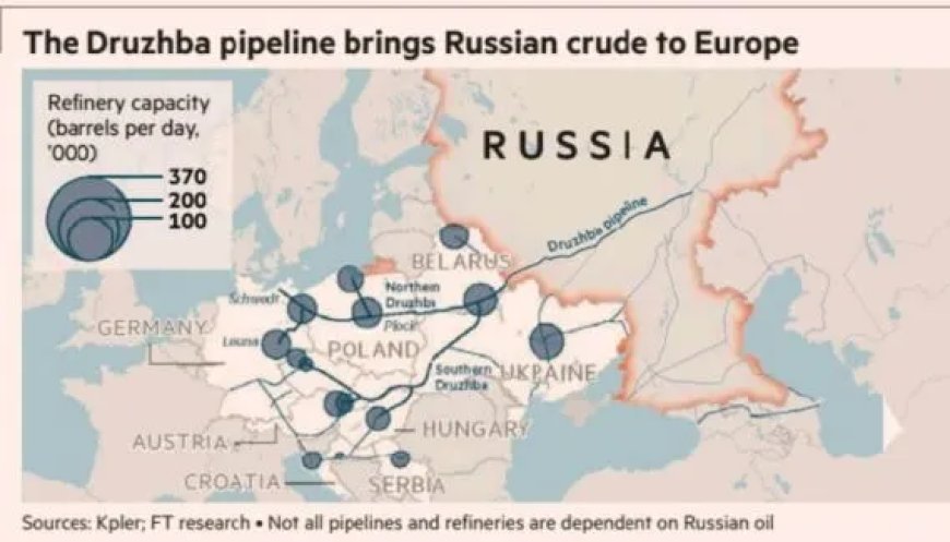 Russisch raffinaderijbezit plaatst Berlijn voor dilemma