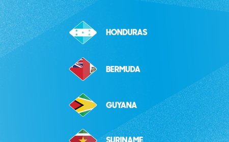 SVB blaast deelname U17-selectie aan WK-kwalificatie af