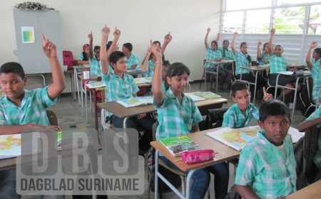 Veiligheid op en rondom scholen: een samenwerking tussen scholen, ouders en leerlingen