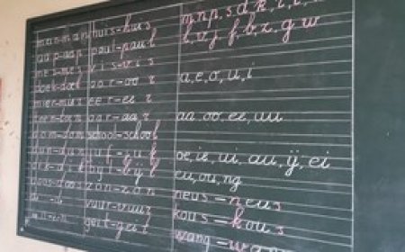 Leerkrachten moeten door slechte salariëring bijklussen