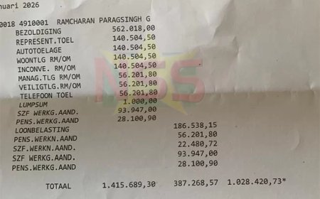 Salarisstrook SRD 1 miljoen pg duikt op na kritiek Van der San