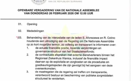 Interpellatie  over SZF en RZW donderdag op agenda Nationale Assemblee