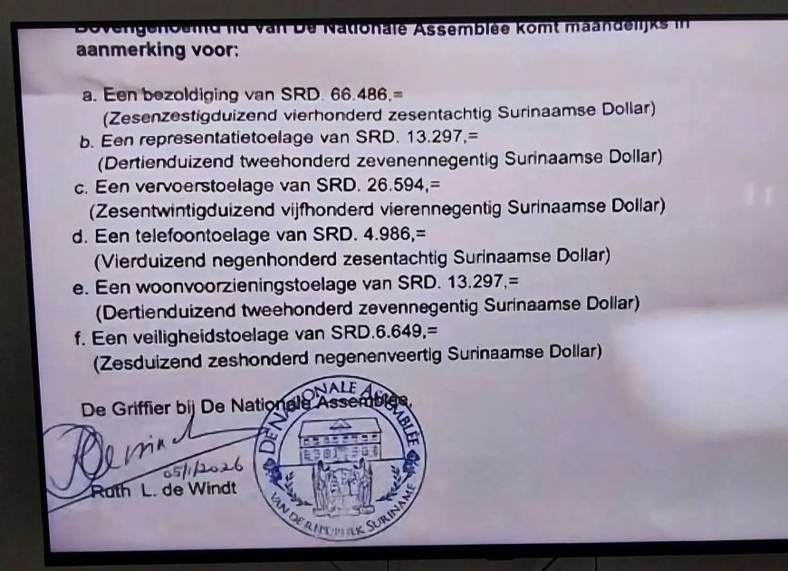 Loonstroken van de macht: morele verontwaardiging zonder geheugen