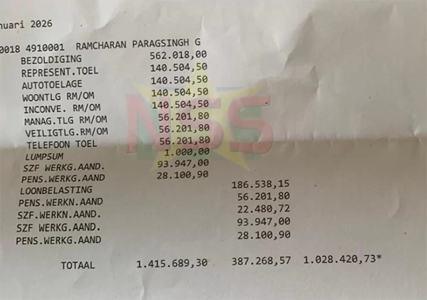 Salarisstrook SRD 1 miljoen pg duikt op na kritiek Van der San