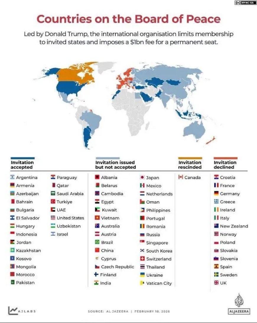 Eerste bijeenkomst ‘Board of Peace’ van Trump roept verdeeldheid op