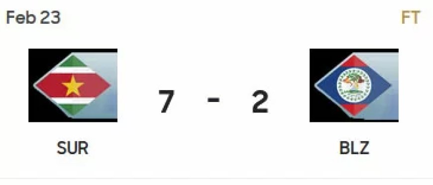 Natio U-20 walst over Belize: opent Concacaf-campagne met overtuigende 7-2 zege