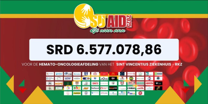 Ruim SRD 6,5 miljoen opgehaald voor Hemato-Oncologie RKZ