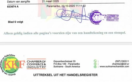 GuySure-onderzoek afgerond: RvC wacht op ingrijpen regering