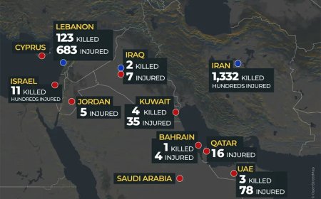 Escalatie in VS-Iran conflict: Oekraïne biedt steun aan Saudi-Arabië tegen Iraanse drones
