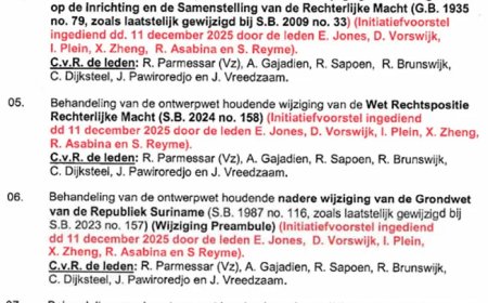 Amendement op initiatiefwet cassatierechtspraak maandag in DNA