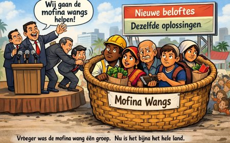 De mofina wang praat terug