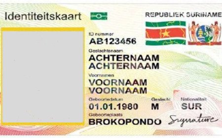 ID-kaart misbruikt door derden; weest u alert!