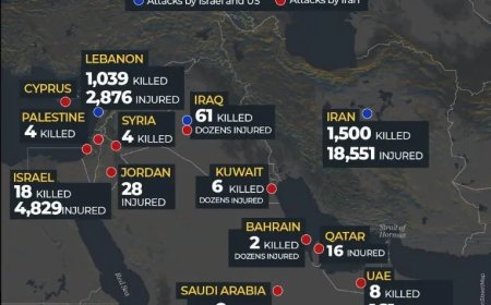 Hoeveel mensen zijn gedood of gewond geraakt bij aanvallen van de VS, Israël en Iran?