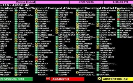 VS verzet zich tegen VN-resolutie slavernijverleden