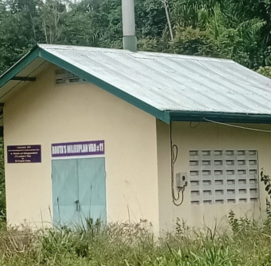 Kapitaalvernietiging door ongebruikte vuilverbrandingsovens binnenland