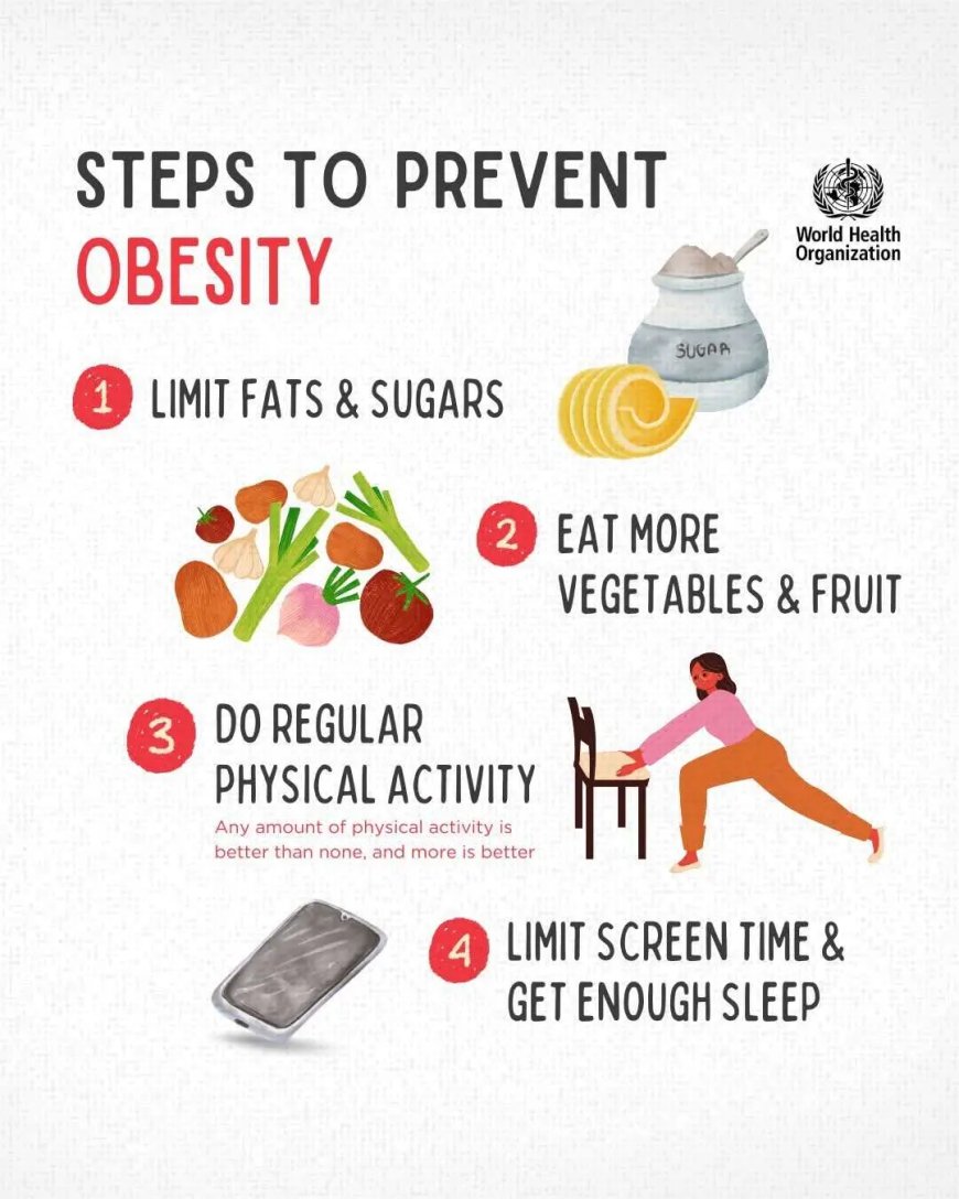 Wereld Obesitas Dag 2026: 8 miljard redenen om te handelen