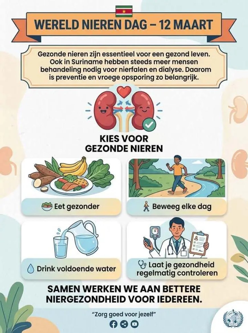 Wereld Nieren Dag 2026: zorg voor mens én bescherming planeet  