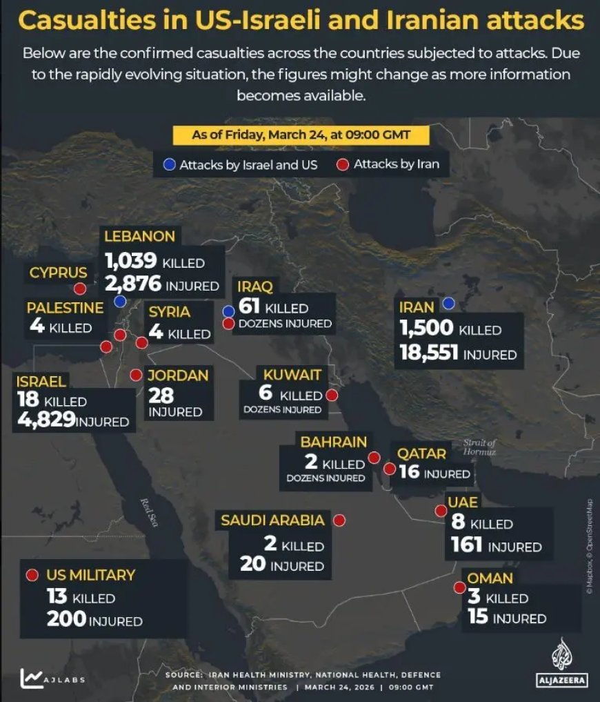 Hoeveel mensen zijn gedood of gewond geraakt bij aanvallen van de VS, Israël en Iran?