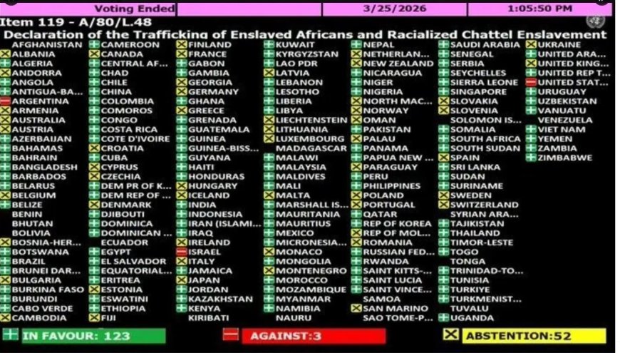 VS verzet zich tegen VN-resolutie slavernijverleden