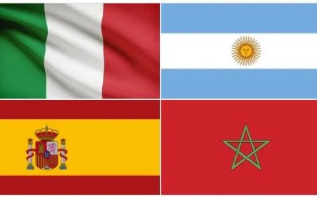 LANGSTE ONGESLAGEN REEKSEN IN INTERNATIONAAL VOETBAL