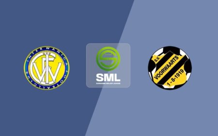 Duel Voorwaarts – Inter Wanica bij 4-0 stand voortijdig beëindigd