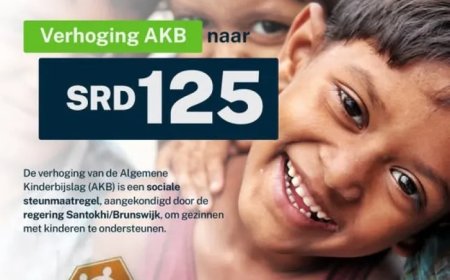 Kinderbijslag verdubbeld, maar kader blijft beperkt