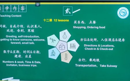 Mandarijncursus moet samenwerking tussen Suriname en China verdiepen