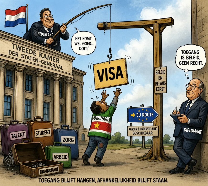 Visum als stille druk op Suriname