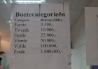 Achterlopende wetgeving ‘stimuleert’ illegaal werken migranten