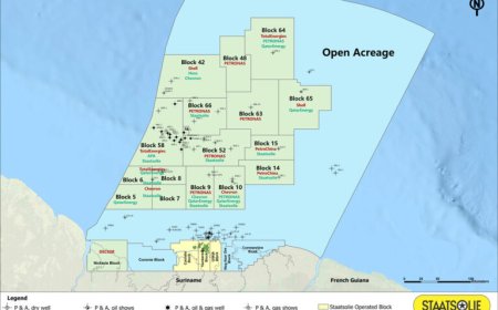 Grootste deel offshore areaal Suriname nog niet uitgegeven