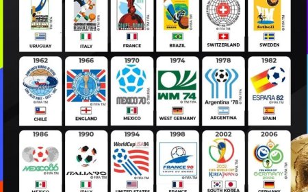 WK-logo’s vertellen geschiedenis van voetbalwereld