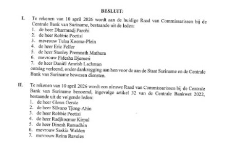 Ontslag voltallige CBvS-raad roept vragen op over naleving Bankwet