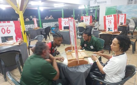 Halve finalisten KFC-bekertoernooi bekend