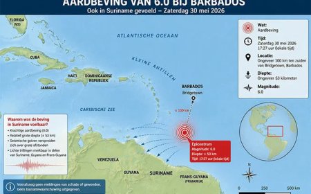 Aardbeving van 6.0 bij Barbados ook in Suriname gevoeld