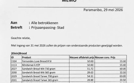 Broodprijzen stijgen bij Fernandes Bakery vanaf 31 mei