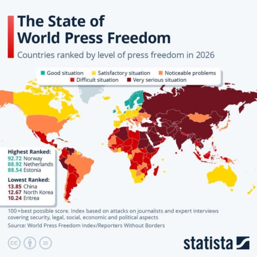 Suriname zakt van plaats 32 naar 34 op World Press Freedom Index