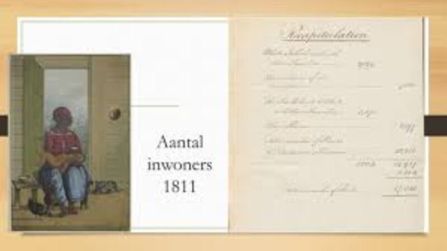 Volkstelling uit 1811 nu ook online toegankelijk