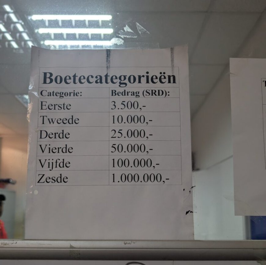 Achterlopende wetgeving ‘stimuleert’ illegaal werken migranten