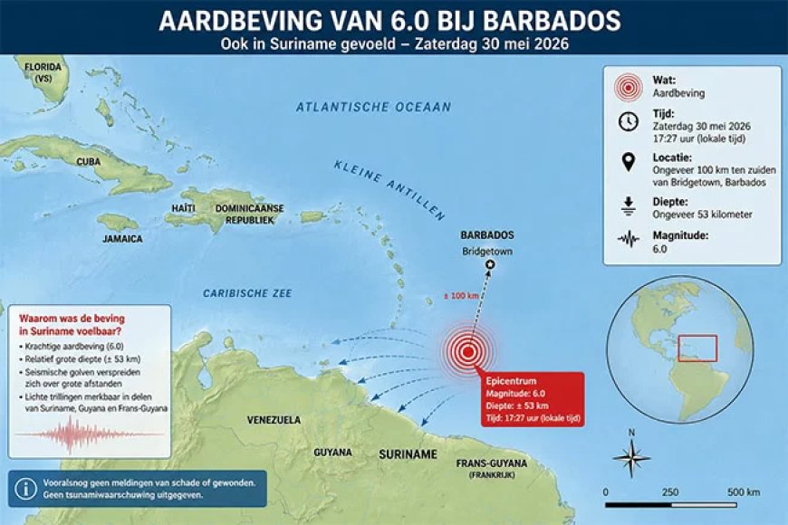Aardbeving van 6.0 bij Barbados ook in Suriname gevoeld