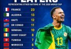 Franse invloed reikt wereldwijd
