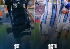 Twintig jaar later schrijft Messi opnieuw geschiedenis