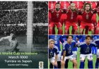 Duizend WK-duels
