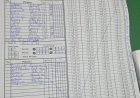 Domper bij start vrouwen hoofdklasse basketbalplay-off: SCVU verliest reglementair
