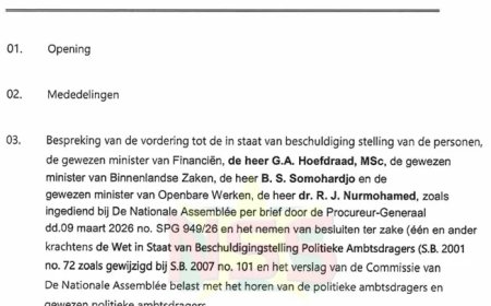 DNA bepaalt donderdag wijze van stemmen over vordering oud-bewindslieden