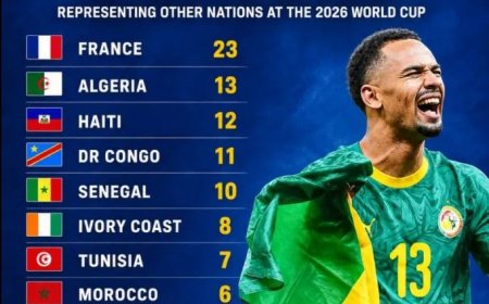Franse invloed reikt wereldwijd